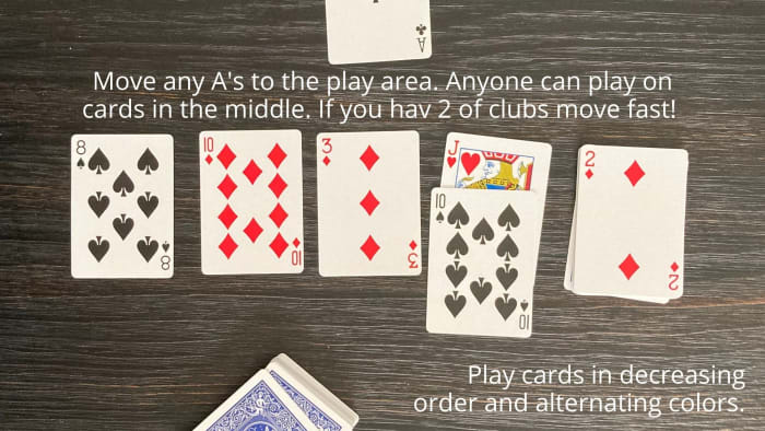 How to Play the Nertz Card Game - Simple Nertz Rules How to Play the Nertz Card Game - Simple Nertz Rules